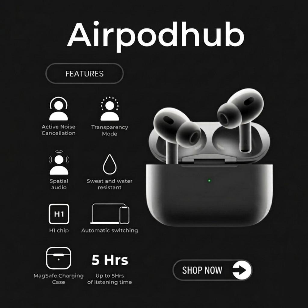 Airpods Pro (2nd Generation) Type C Unboxed - With 1 Year Warranty