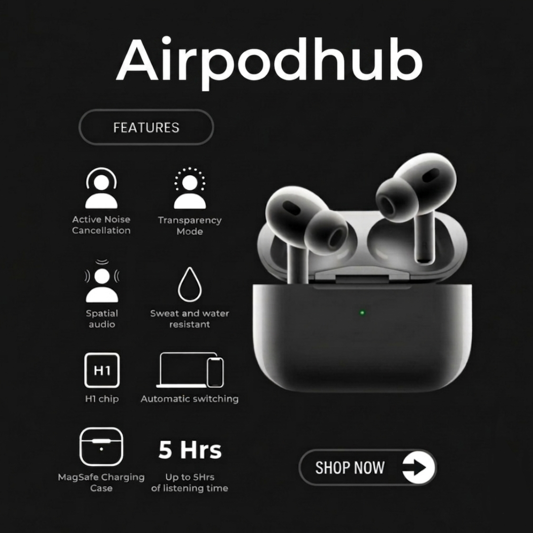 Airpods Pro (2nd Generation) Type C Unboxed - With 1 Year Warranty